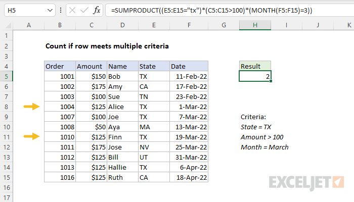 Count If Row Meets Multiple Criteria Excel Formula Exceljet 2489